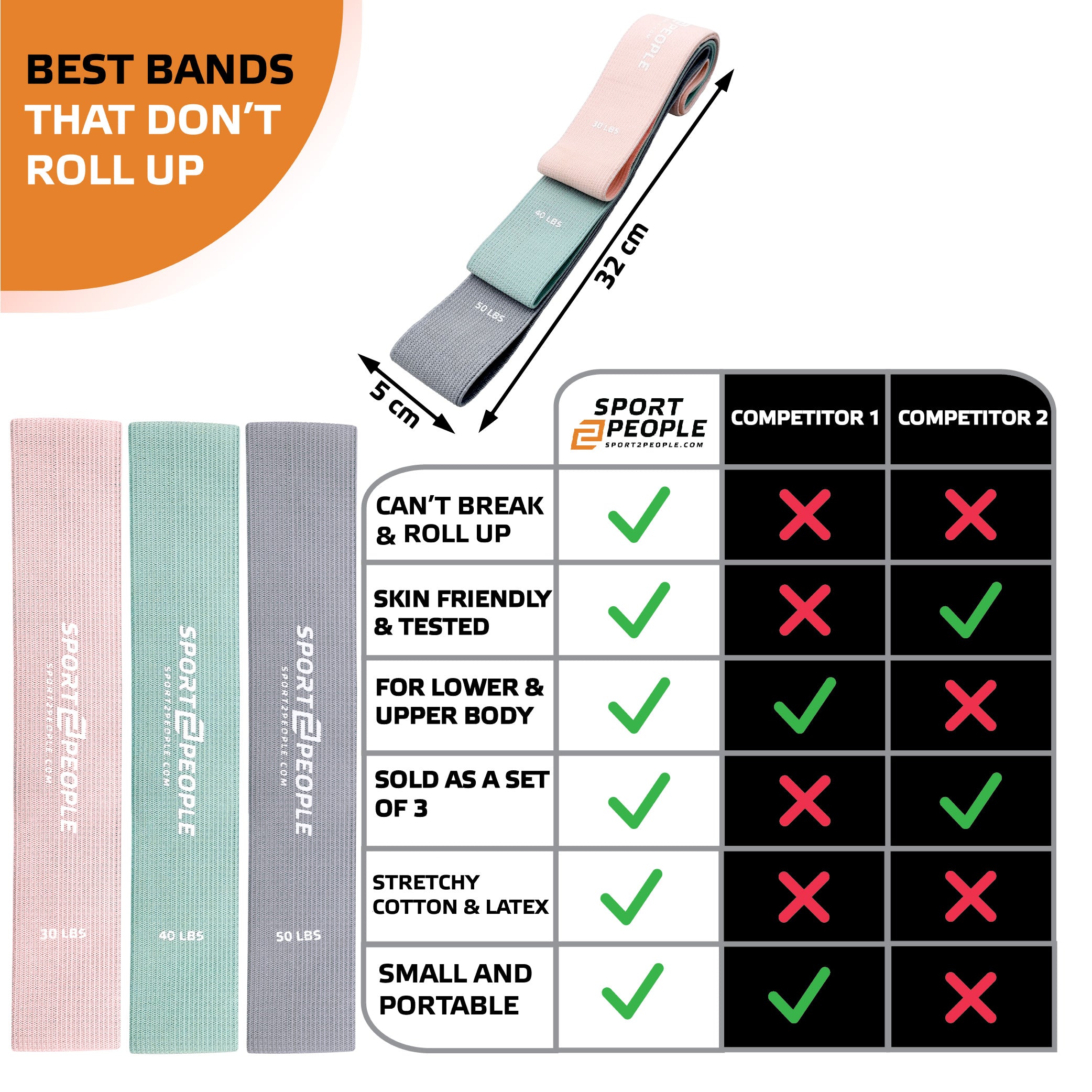 Body Bands