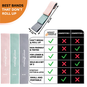 Body Bands