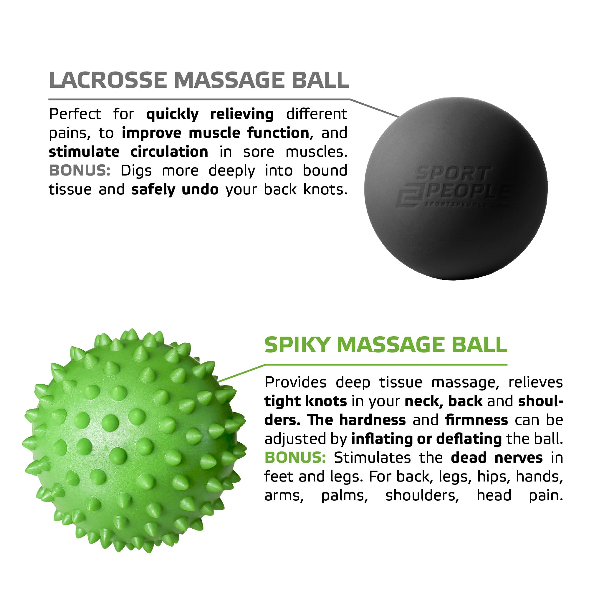 Massage Ball Set