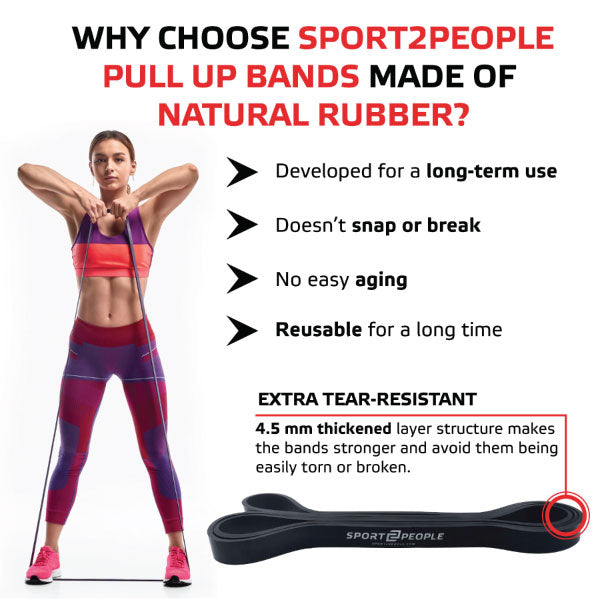 Pull-up bands