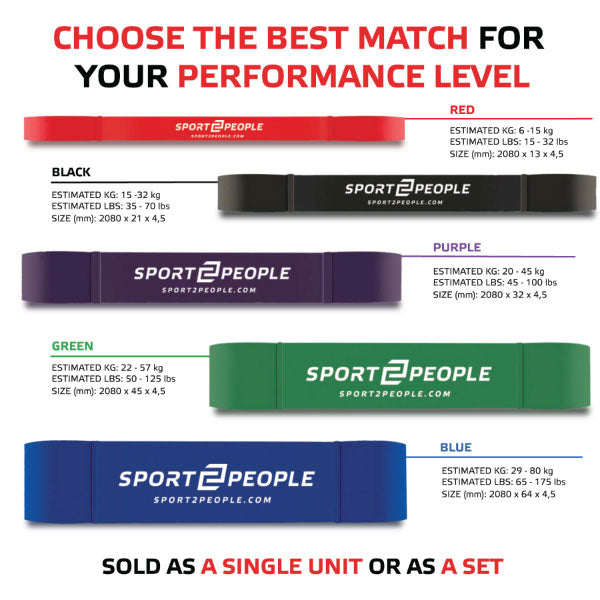Pull-up bands