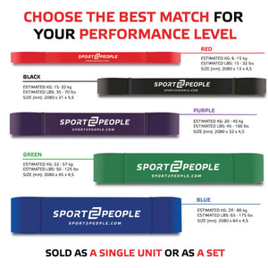 Pull-up bands