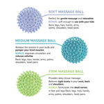 Load image into Gallery viewer, Spiky ball

